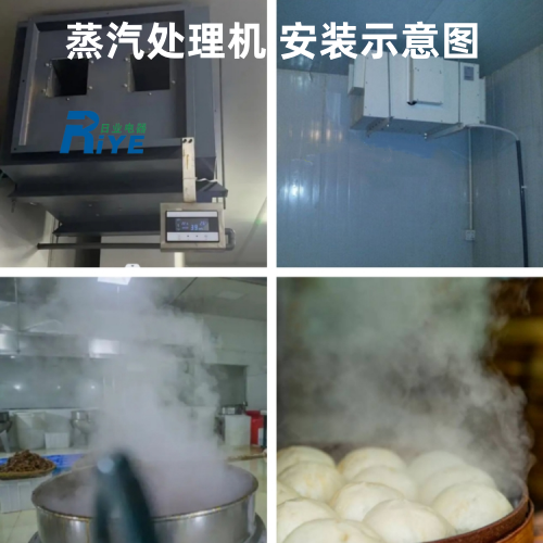 包子铺蒸汽去除机.png