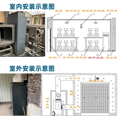 日业烘干房蒸汽去除安装500.jpg
