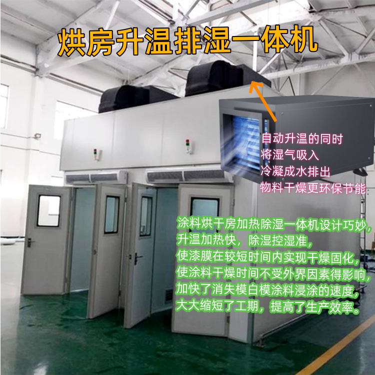 烘房升温排湿一体机750.png 烘房升温排湿一体机750.png