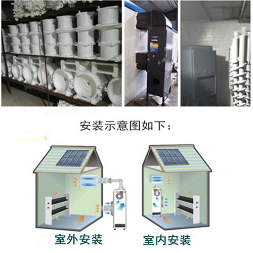 消失模烘干除湿机 白模涂料烘房用抽湿机干燥的优点(图2)