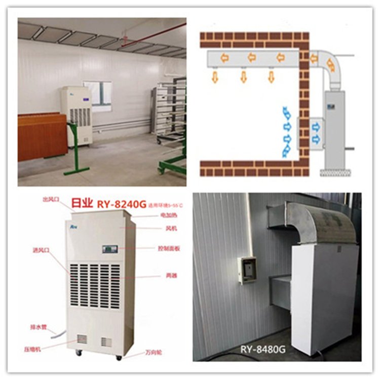 烘干房耐高温排湿机 烘房快速排湿技巧(图1)