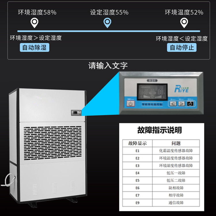 涂装车间除湿机 汽车涂装车间除湿方案(图3)