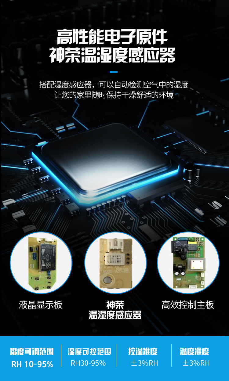 消失模烘干 白模 涂料 快速 干燥设备(图5)