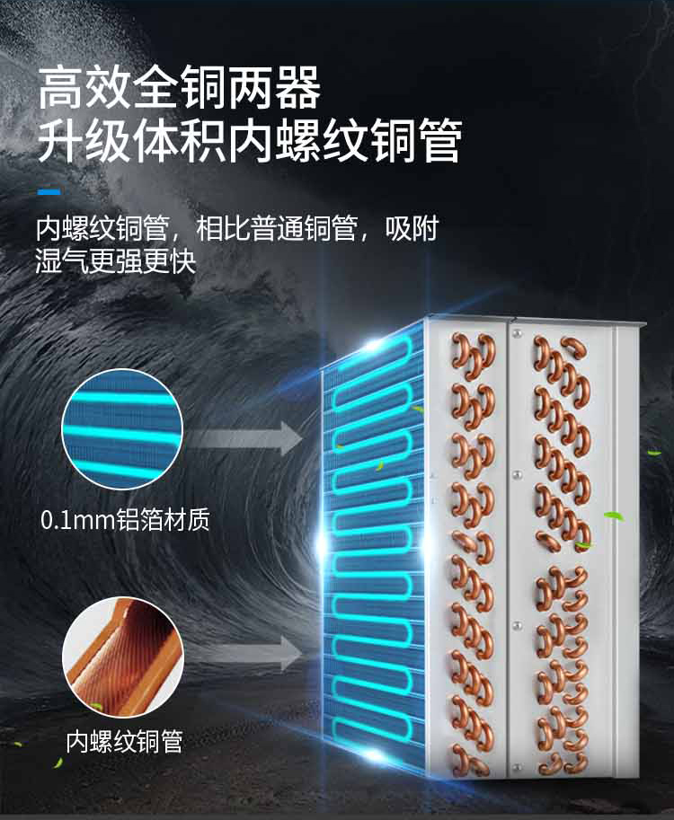 消失模烘干 白模 涂料 快速 干燥设备(图8)