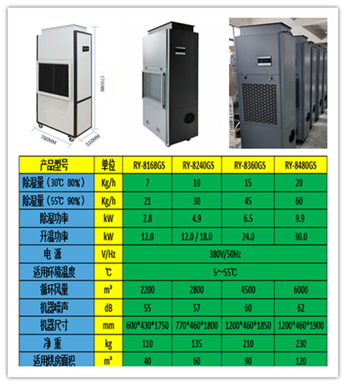 升温耐高温除湿机 烘干房怎样选用除湿机(图2)